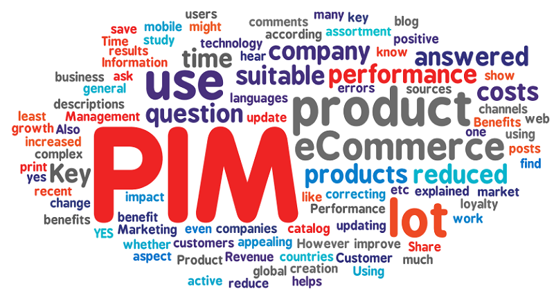 PIM or Product Information Management
