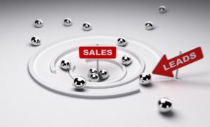 effectiveness of advertising in leads