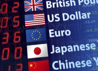 currency markets