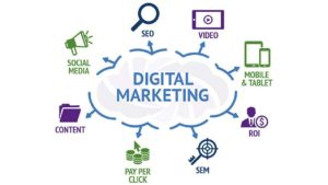 Essential Freelance Digital Marketing Tools