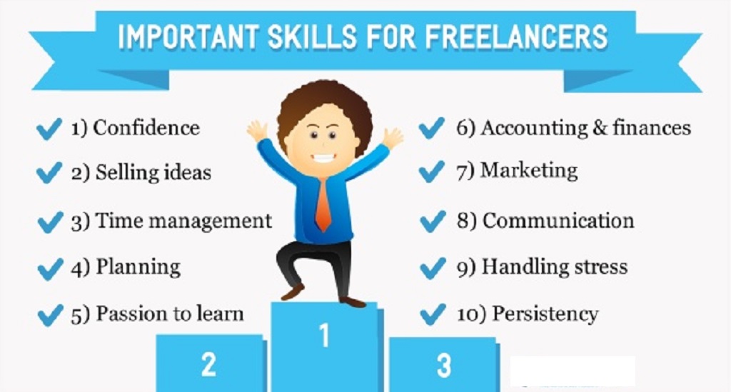 Skills Needed to Succeed as a Freelancer