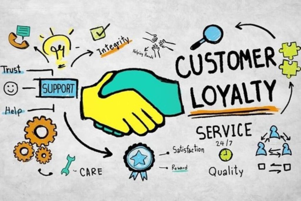 Customer Loyalty image